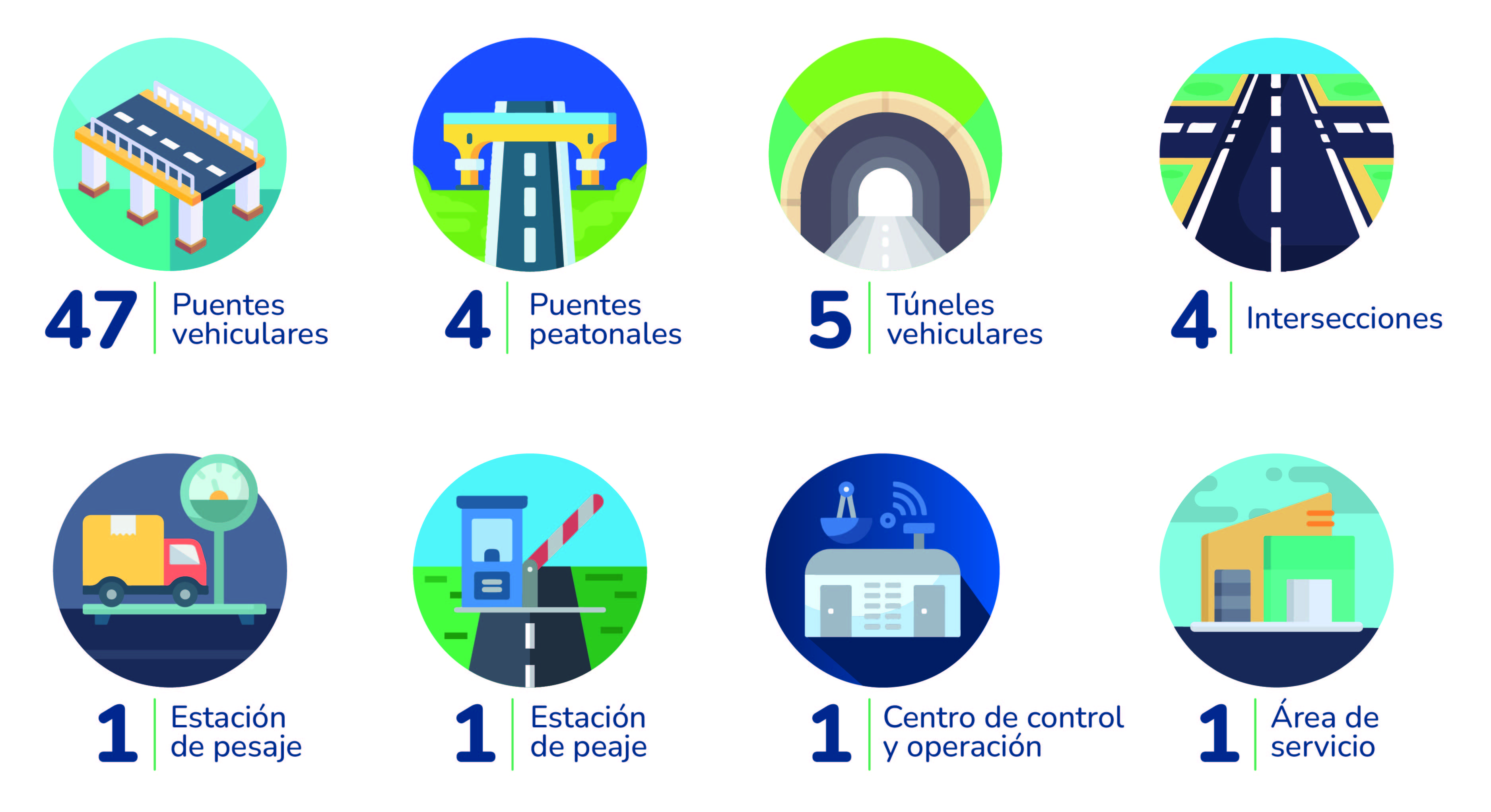 Aspectos relevantes del proyecto Image
